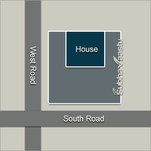 south west facing entrance vastu