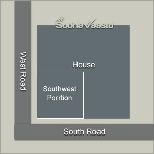 south west corner Vastu in Telugu