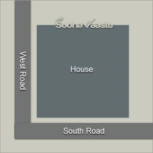 south west plot Vastu in Telugu