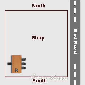 Vastu for East Face Shops