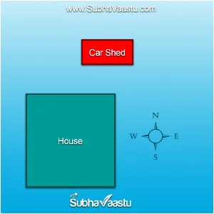 famous vastu expert in Chennai