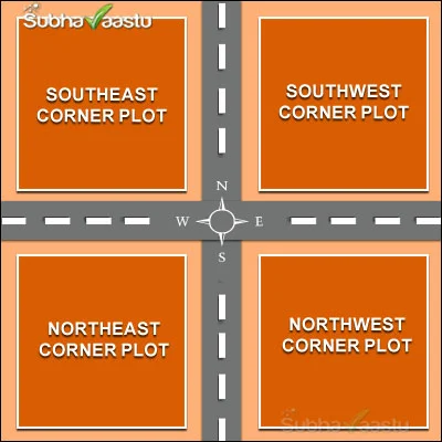 famous Vastu Expert in Hyderabad
