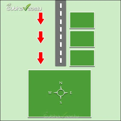 best vastu experts in Telangana