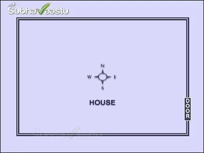 Vastu for thefts