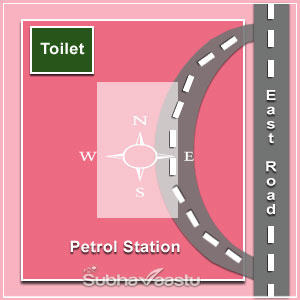 Restrooms places in petrol stations