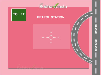 Restrooms places in petrol stations