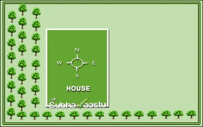 Triple-layered zigzag tree plantation along the west direction for Vastu protection and energy balance.
