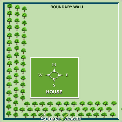 Triple zigzag tree plantation in South, West, and Southwest directions providing natural Vastu protection to the home