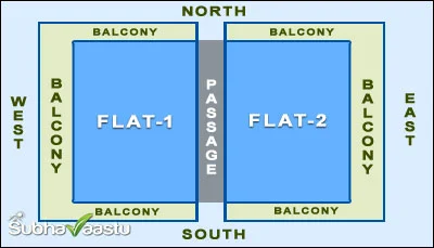 Each Floor two flats