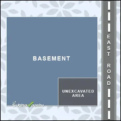 Unexcavated area in Southeast corner