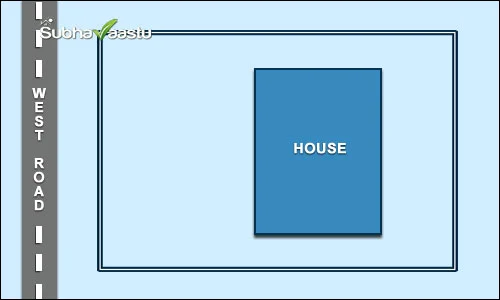 American Vastu Homes
