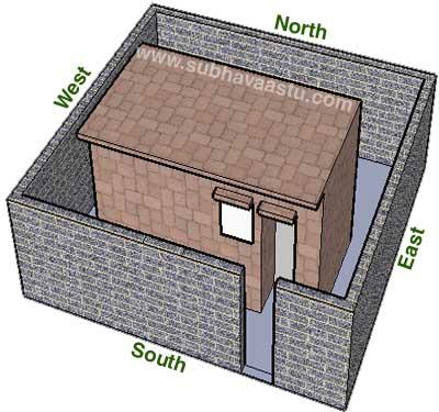 Vastu Southeast compound gate