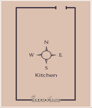 Vastu shastra for Kitchen north east entrance