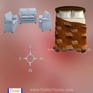 Joint families bedrooms in a house