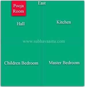 pooja room in kitchen