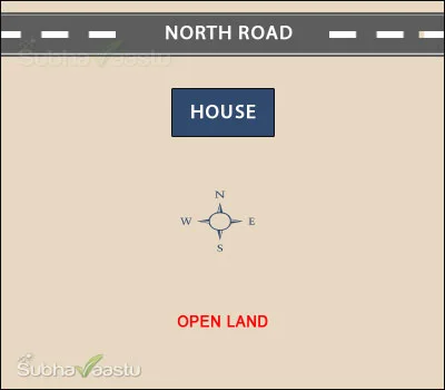 Vastu for Health Problems