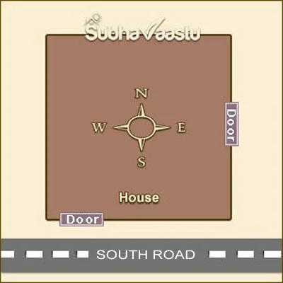 Vastu expert in Australia