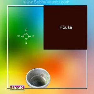vastu effects