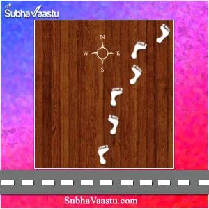 total list of vastu effects