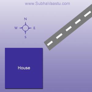 bad effects of vastu