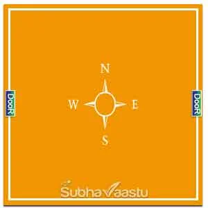 Vastu for Backyard Doors