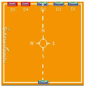 backyard door vastu in Hindi