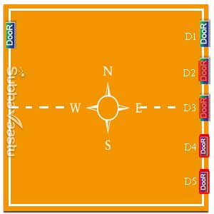 Vastu for rear door