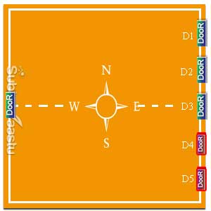 Hatch door vastu
