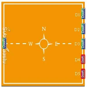Hatch door vastu