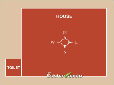 Bathroom Placements in the house as per vastu