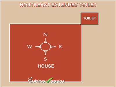 Northeast corner toilet in the house