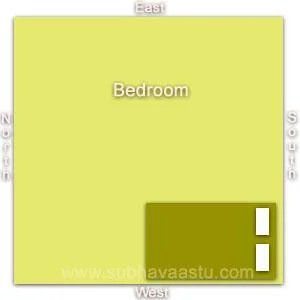 Vastu Bedroom Tips
