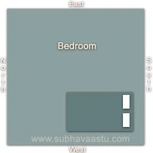 Best vastu tips regarding bed position
