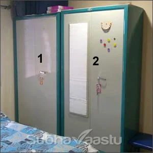 Vastu for almirah at southwest corner