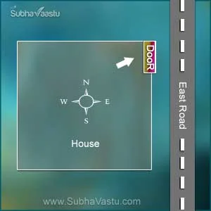 doors importance in Vastu