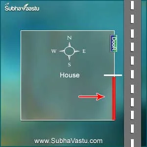 Vastu for doors East direction