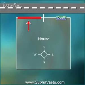 doors vastu in telugu