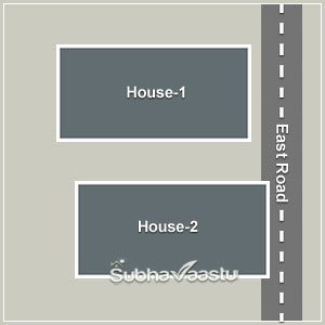 East facing home vastu