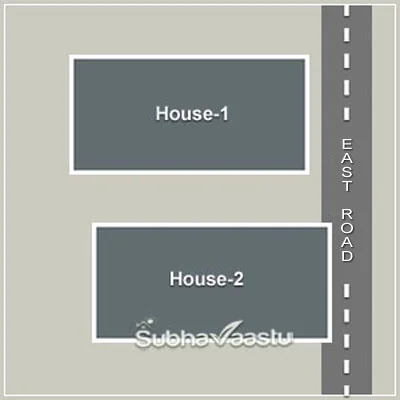 East facing home vastu
