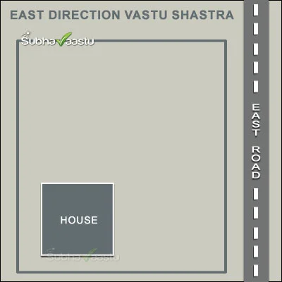 East Direction Vastu Shastra