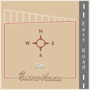 Factory vastu corrections