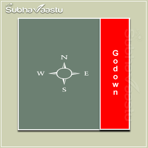 godowns vastu