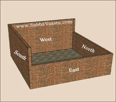 Vastu help for good health