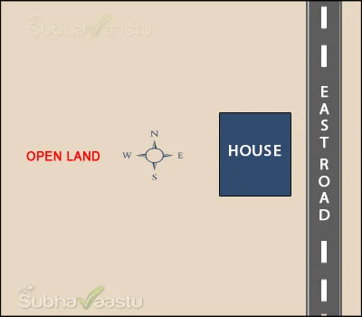 Vastu for Health issues in the Home