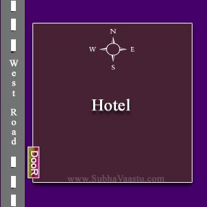 Vastu for hotels in Telugu