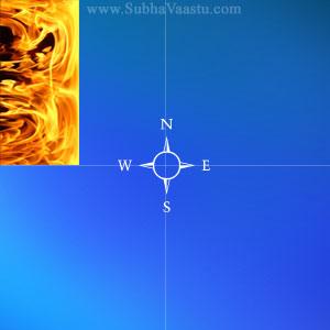 Vastu for Hotels