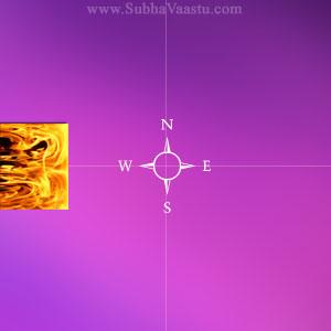 Vastu for Lodge