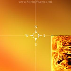 Vastu for Southeast Hotels