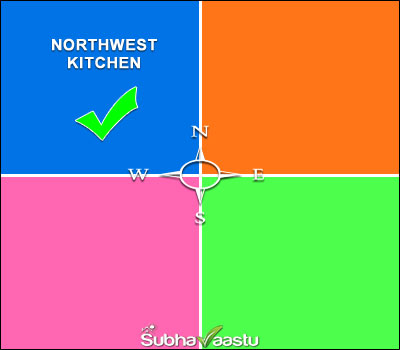 Northwest Kitchen