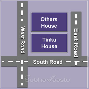 delay in marriages and Vastu